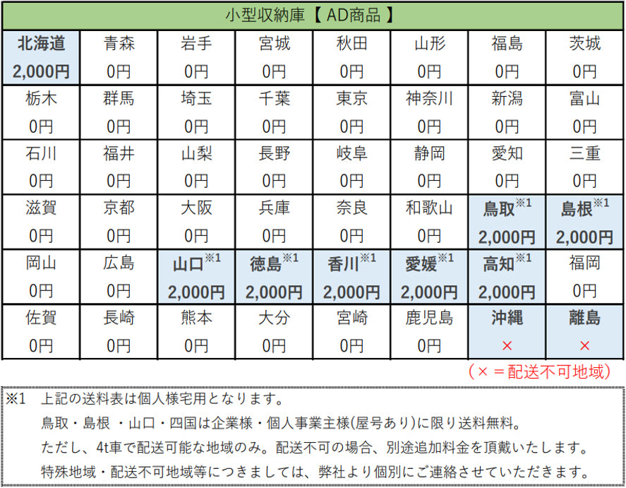 小型物置 AD-9155
