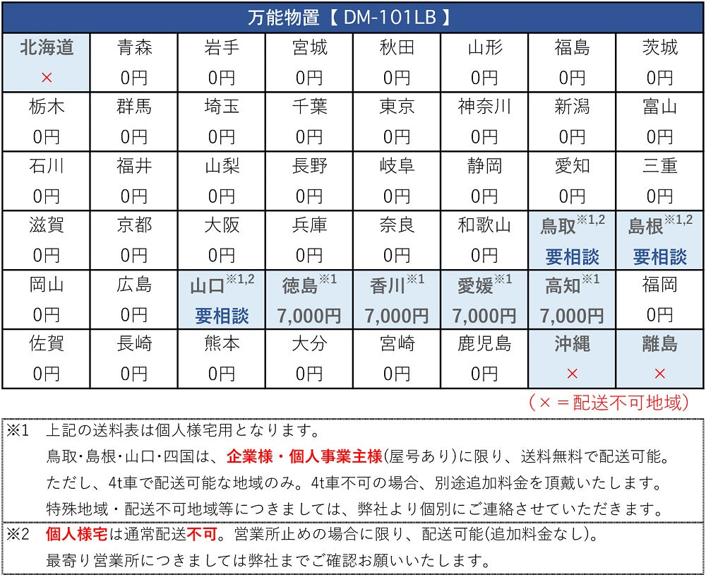 万能物置 DM-101LB パネルロングタイプ