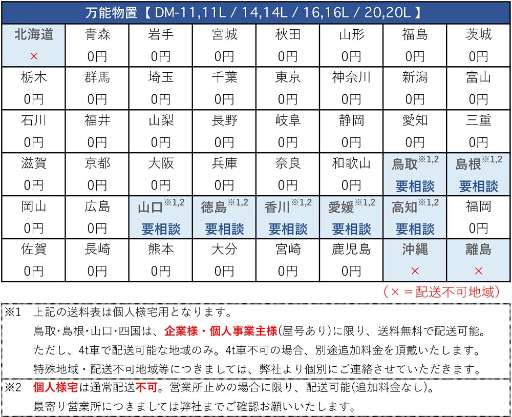 万能物置 DM-20L パネルロングタイプ