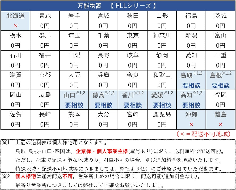 万能物置 DM-7HLL パネルロングタイプ