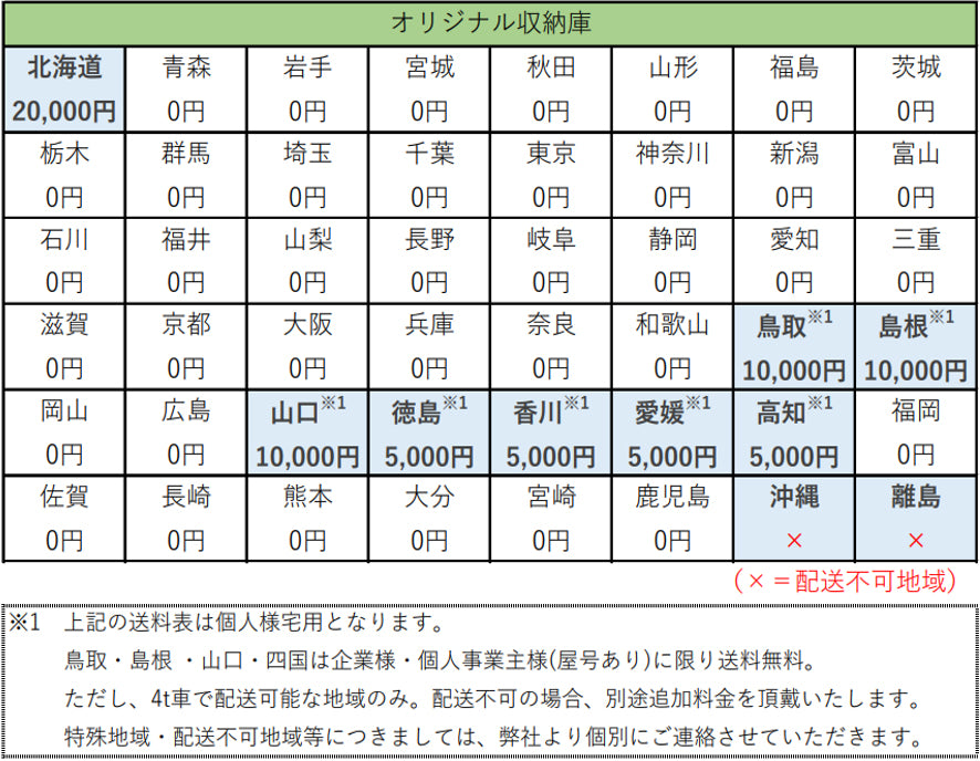 わくわく収納庫 DM2-0975