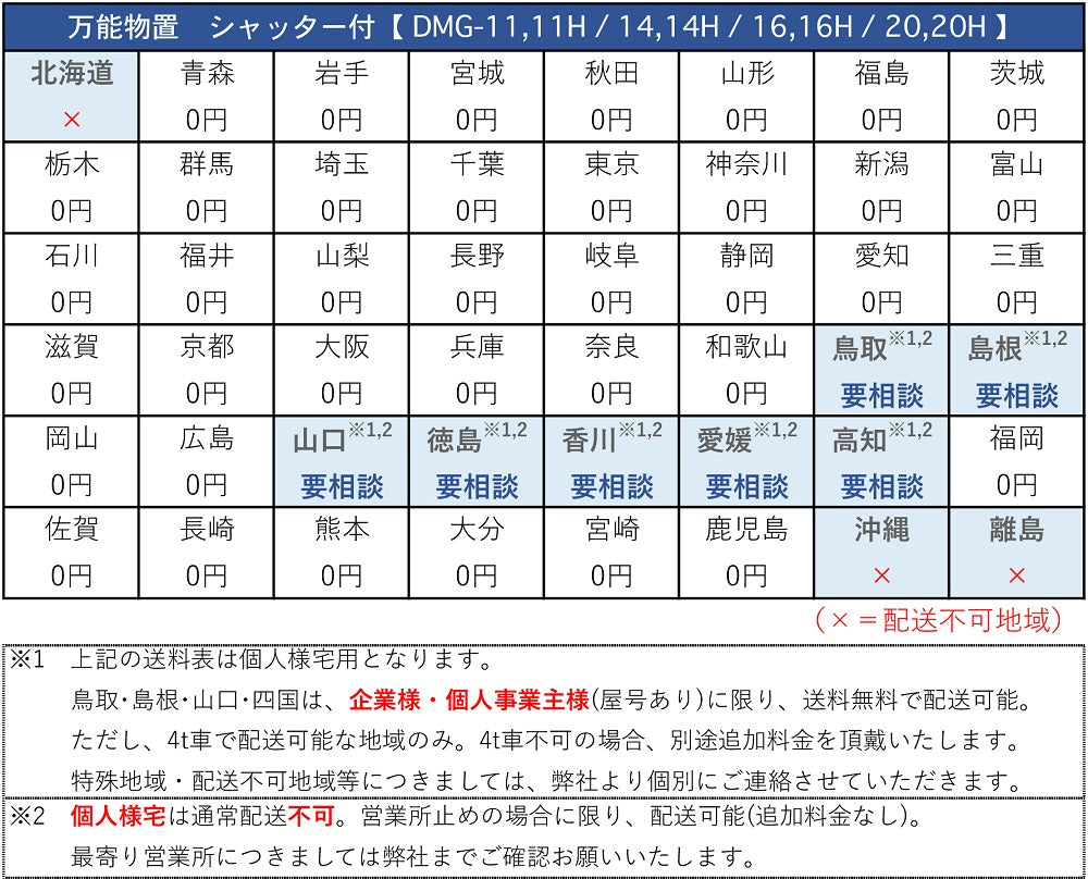 万能物置 DMG-14 シャッタータイプ