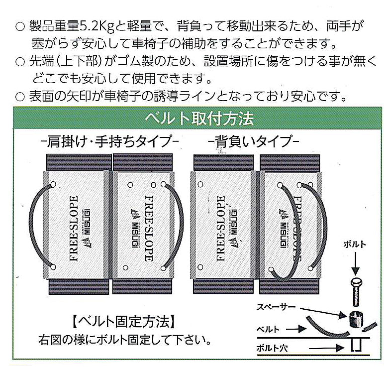 ミスギ フリースロープ FS-200 車いすを安心・安全・スムーズに移動!