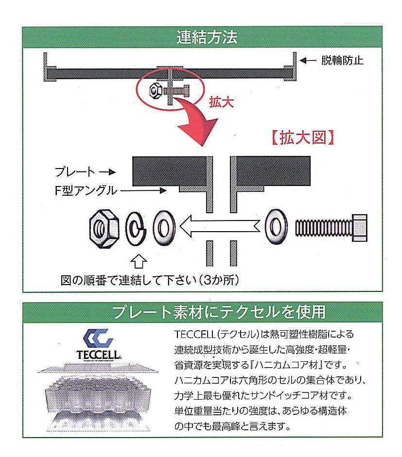 ミスギ フリースロープ FS-200A 車いすを安心・安全・スムーズに移動!