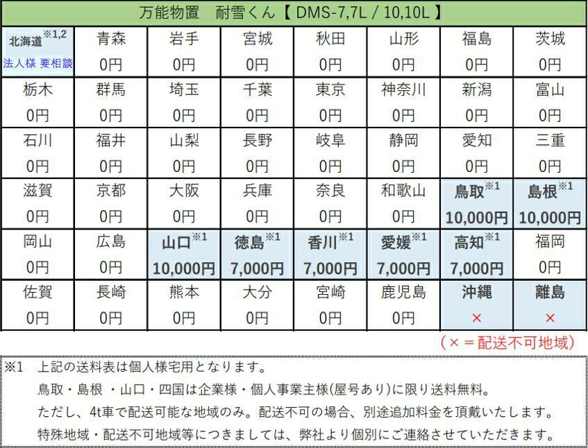 万能物置 DMS-10L 耐雪タイプ パネルロングタイプ