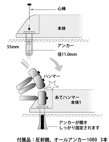 ミスギ カーストッパー ST-610A グリーン プロ仕様なら3点固定で反射鏡付