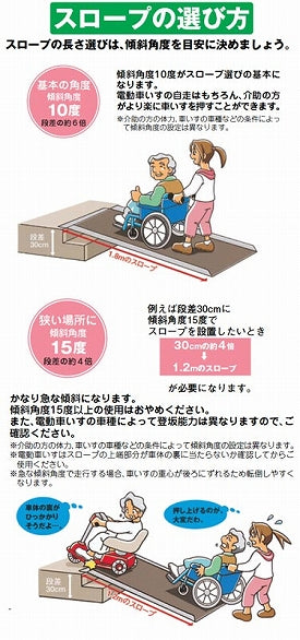 ポータブルスロープ アルミ2折式タイプ PVS120 長さ122cm