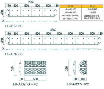 減速ロードハンプ（減速帯）  HP-AR4360    二車線用タイプ  黒と黄色のストライプで よく目立つ！ 夜間はライトに反射で 視認バツグン！
