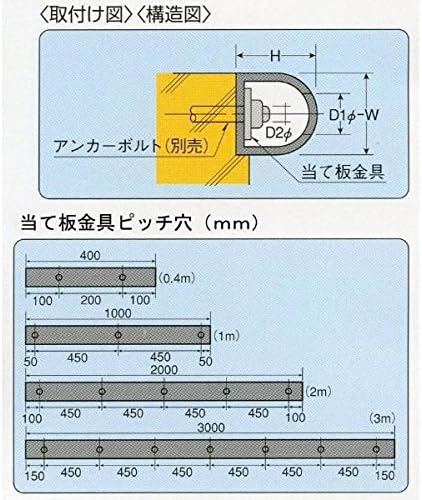 ターミナルラバー　（穴あき金具付）車止め　高さ(H)100×幅(W)100×長さ（Ｌ）2000　 D型ゴム【日本製　信栄物産】衝撃吸収材　【送料無料】