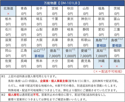 万能物置 DM-101LB パネルロングタイプ