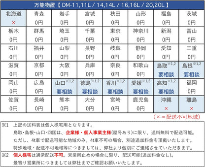 万能物置 DM-20L パネルロングタイプ