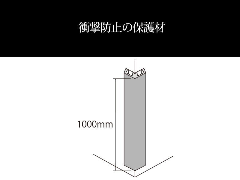 コーナーガード　当て板ベース付き　長さ1000mm　90×90×17mm厚【日本製　信栄物産】衝撃保護材　【送料無料】