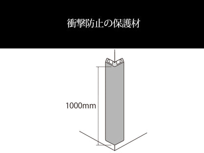 コーナーガード　当て板ベース付き　長さ1000mm　90×90×17mm厚【日本製　信栄物産】衝撃保護材　【送料無料】