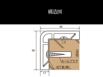 コーナーガード　当て板ベース付き　長さ1000mm　90×90×17mm厚【日本製　信栄物産】衝撃保護材　【送料無料】