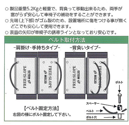 ミスギ　フリースロープ　FS-200　車いすを安心・安全・スムーズに移動!