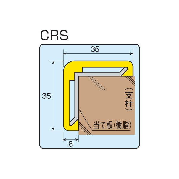 コーナーガード　当て板ベース付き　長さ1000mm　35×35×8mm厚【日本製　信栄物産】衝撃保護材