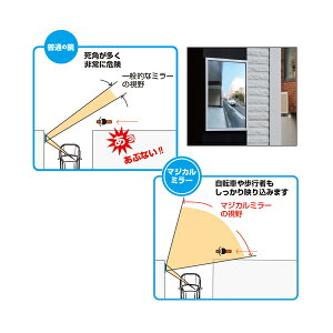 マジカルミラー　220mm×300mm【日本製　信栄物産】　【送料無料】