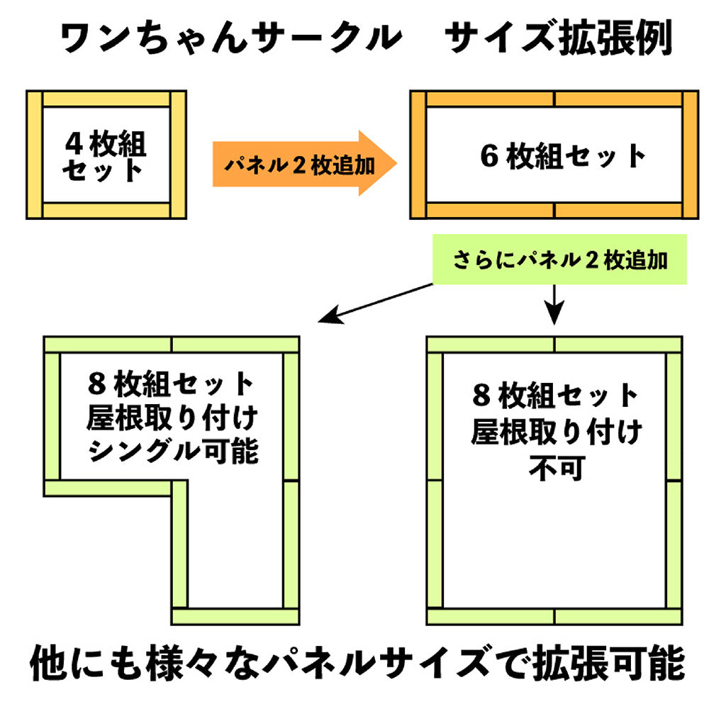 カシワ ワンちゃんサークル 犬ケージ 屋根なし H900×W1200 6枚組 大型犬サークル サークル頑丈 スチールサークル 屋外室内 kdogs9006