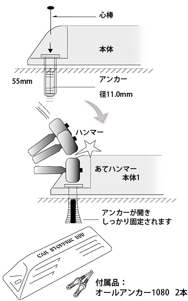 コンクリート下地に対応、長年の使用にも安心なアンカー施工タイプ　カーストッパー　ST-500A