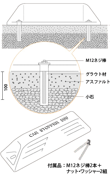 アスファルト下地に対応、長年の使用にも安心なアンカー施工タイプ　カーストッパー　ST-500G